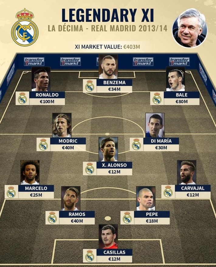 记者：纽卡要求谢什科48小时内答复，不打算拖到本周后半段