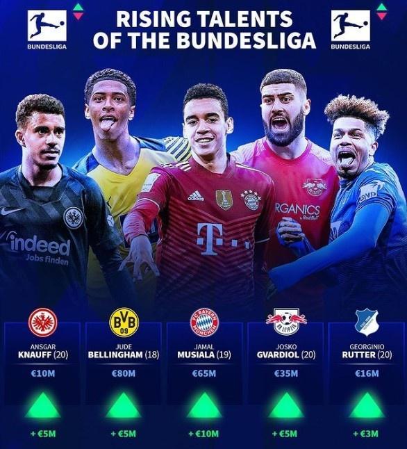 TA：阿森纳持续关注法国中卫雅奎特，阿尔特塔不愿放走热苏斯（TA：阿森纳继续考察法国中卫雅奎特，阿尔特塔无意放走热苏斯）