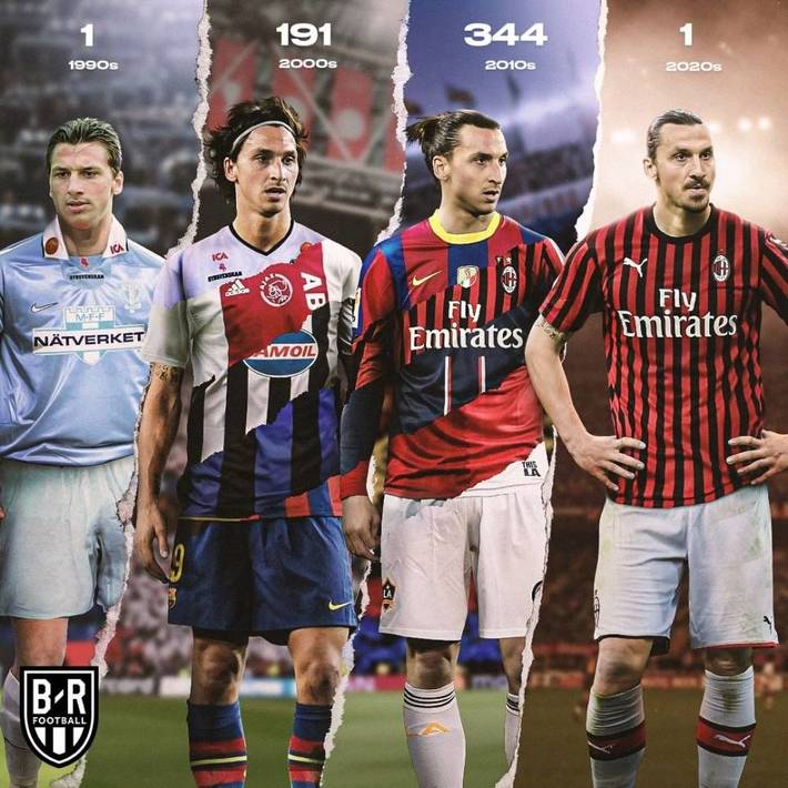 塞鸟：把好状态保持到足协杯决赛；我们需要球迷的支持